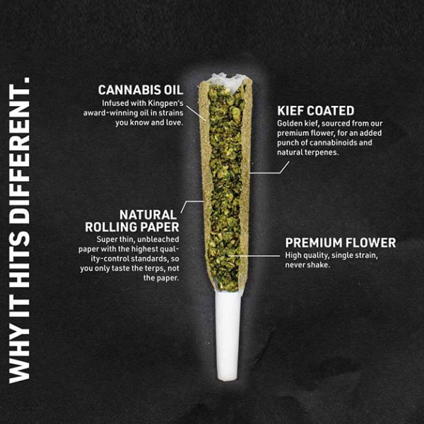 A DEAL!!! THCa Pre-Rolled 1+ GRAM Joints. - (Sativa or Indica) - Image 6